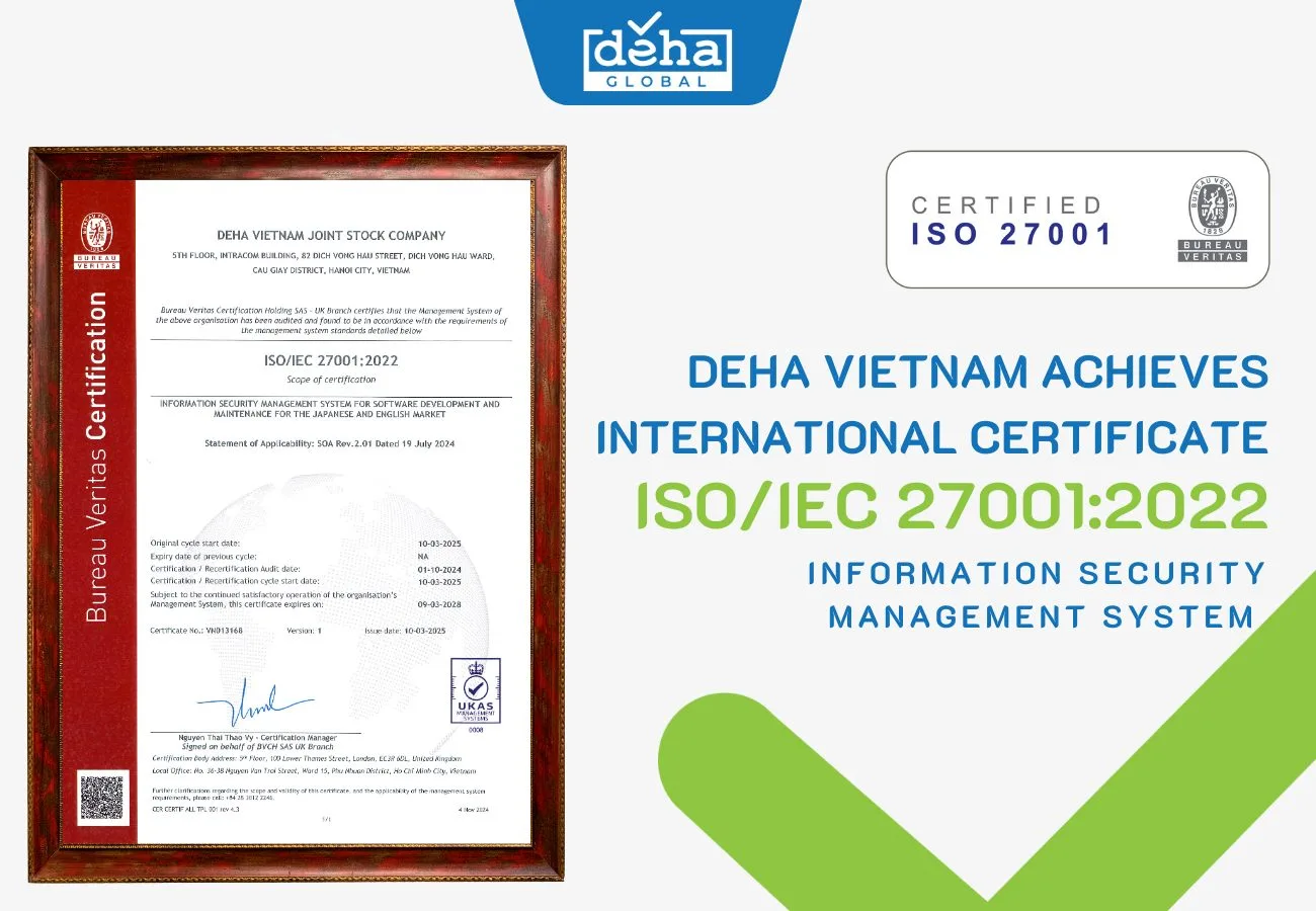DEHA Vietnam Has Achieved International Certification SO/IEC 27001:2022/Latest Version