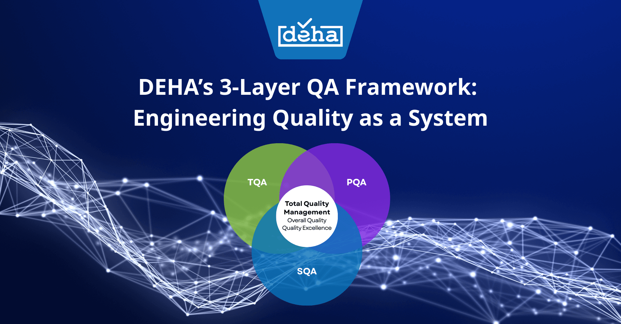 DEHA’s 3-Layer QA Framework: Engineering Quality as a System