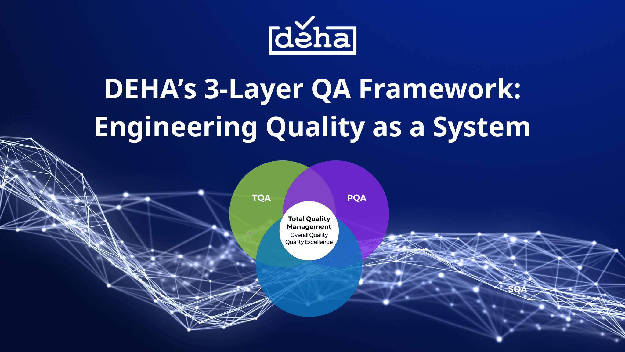 DEHA’s 3-Layer QA Framework: Engineering Quality as a System