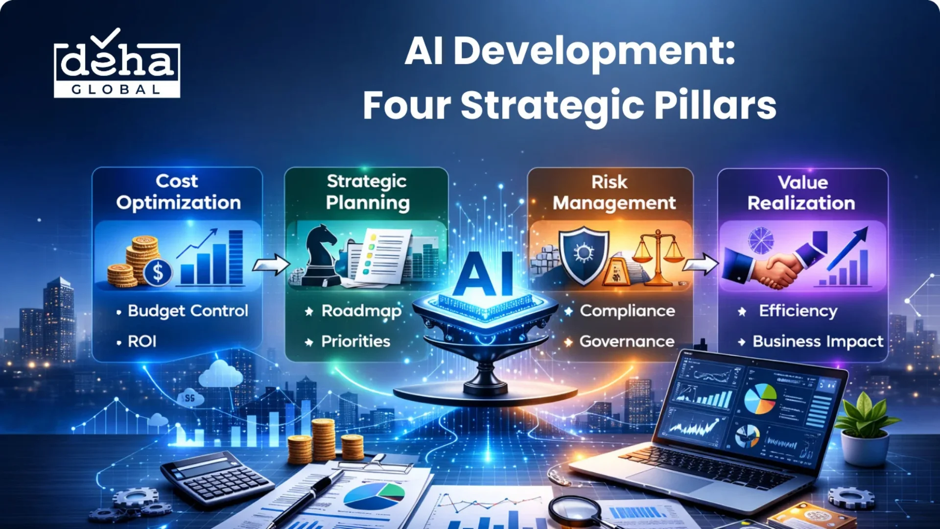 AI Development: Four Strategic Pillars That Help CFOs Balance AI Investment Costs 